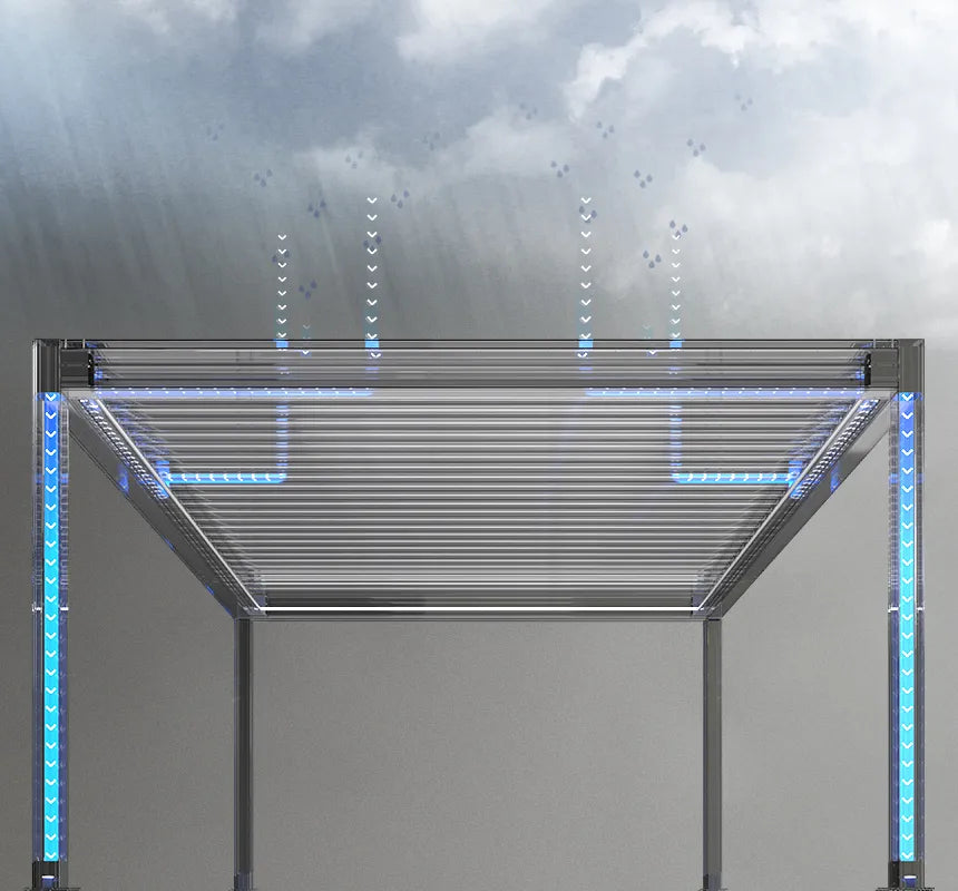 Pergola AtoutSun SB 400