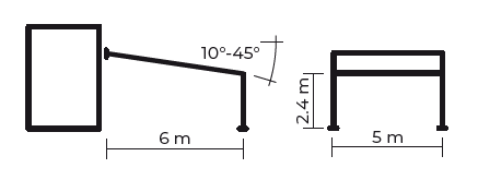 Pergola AtoutSun V ZiiiP