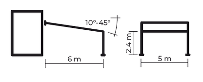 Pergola AtoutSun V ZiiiP